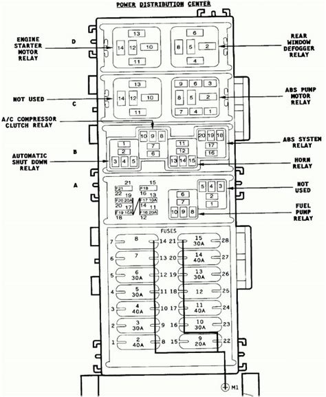 www macktrucks com. . 1996 mack ch613 fuse panel diagram